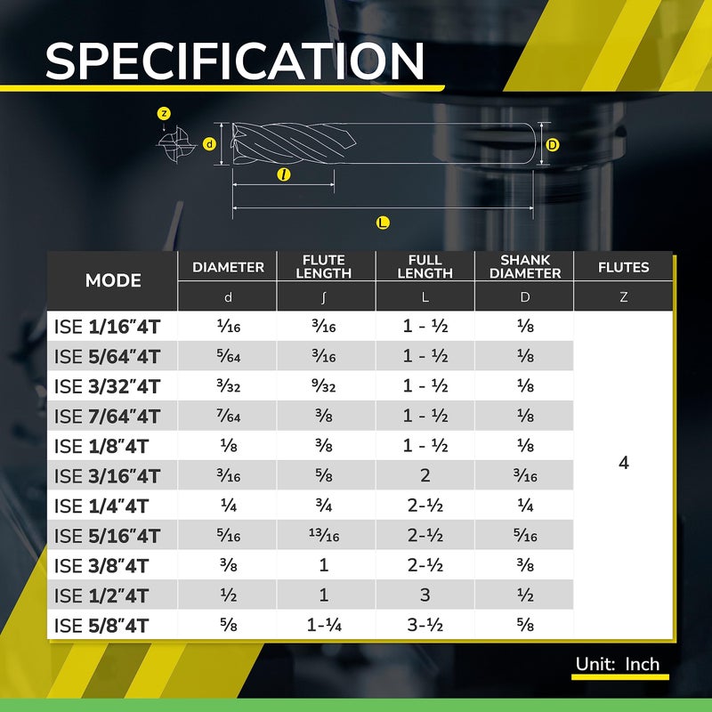 SPEED TIGER مطرقة نهاية مربعة من كربيد ميكروجرين SPEED TIGER - 4 شفرات - ISE1/16 4T (5 قطع، 1/16") - لتفريز الفولاذات السبيكية، الفولاذ المقسى، المعادن والمزيد - مجموعات بت المطحنة للهواة والمحترفين - Image 5